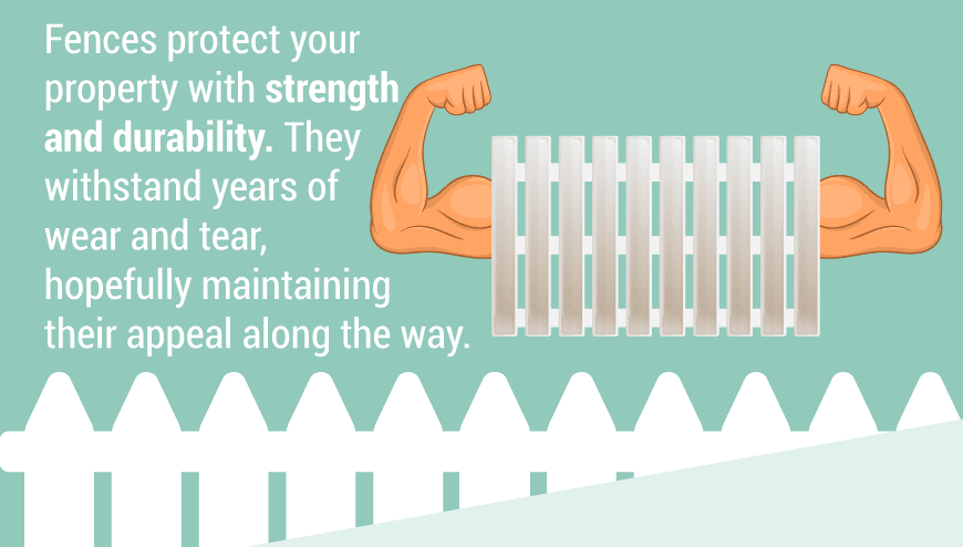 Northland Lifecycles Of A Fence Infographic 2